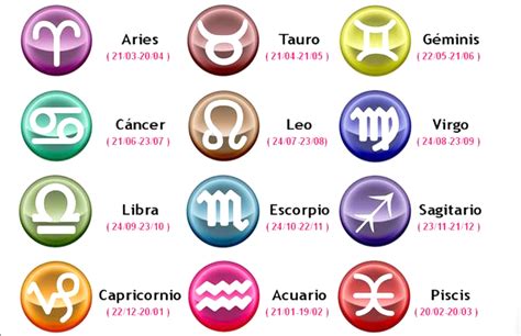 signos del zodiaco meses-1